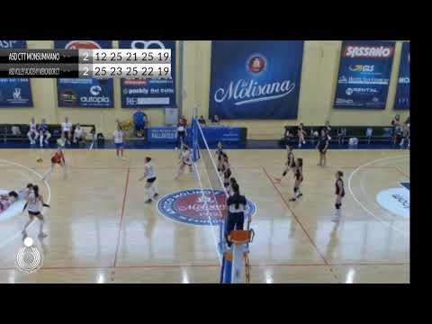 🔴FNG-U14F 459 07/07 16:00 F 13° - 14° posto Campo2  ASD CTT MONSUMMANO - ASD VOLLEY ACADEMY WEKONDOR