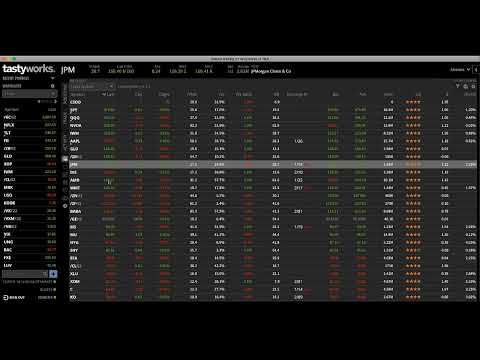 Round Table with Tom Preston | The Three Pillars Of Options Trading