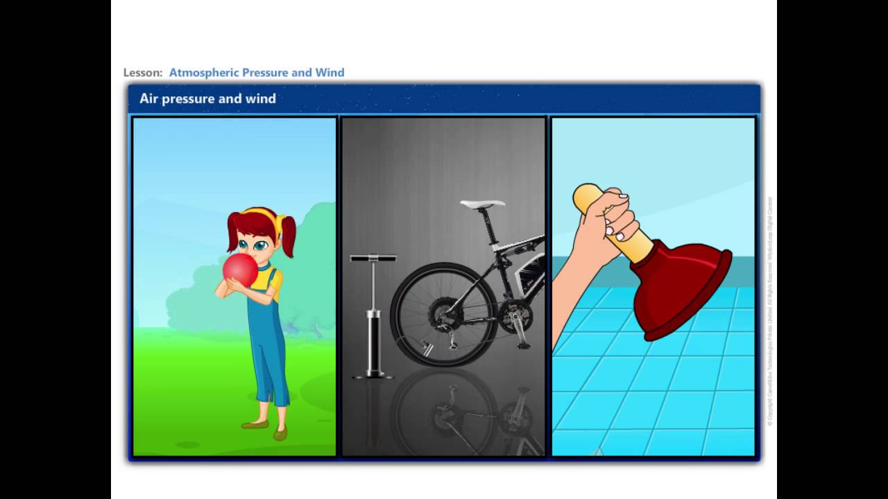 Air Atmospheric Pressure and Wind - Geography Class 7 - CBSE | NCERT