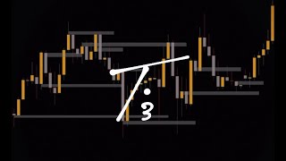 Download lagu Malaysian SNR Course EP 3: The 5 Levels That Repeat Everyday. mp3 Download lagu Malaysian SNR Course EP 3: The 5 Levels That Repeat Everyday. mp3