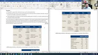 ACCT 2302 Exam 2 Review Video (Chapters 17-19)