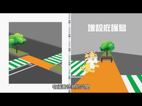 行人安全篇(國語)