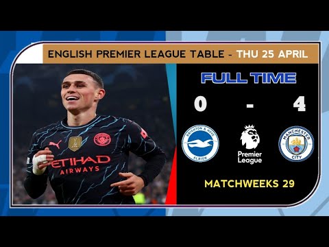 Premier League Table 🔴 Brighton vs Manchester City (0-4) - Matchweeks 29 - Epl Table Standings Today