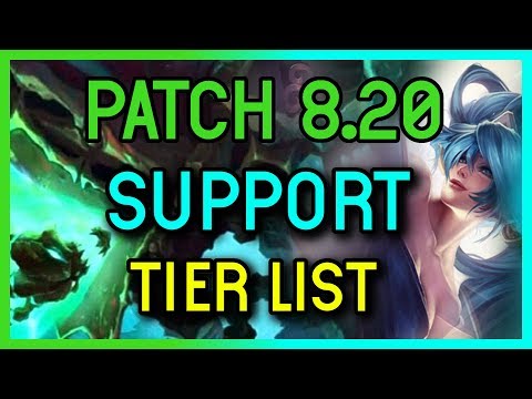 PATCH 8.20 TIER LIST FOR SUPPORT - League of Legends