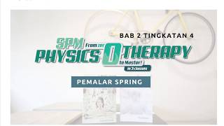 fizik bab 2 form 4 spring- pemalar spring