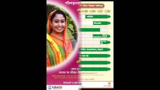 ভিডিও গ্যালারি