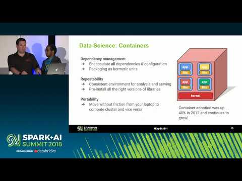 Apache Spark on Kubernetes Clusters (Anirudh Ramanathan & Sean Schter)