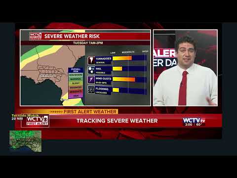 Nws Austin Twitter