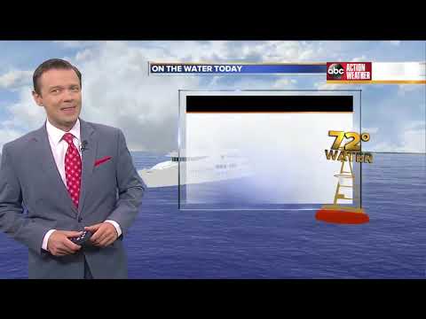 Florida's Most Accurate Forecast with Greg Dee on Tuesday, November 27, 2018