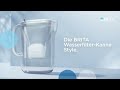 BRITA Wasserfilter Style inkl. 1 Maxtra Pro All-in-1