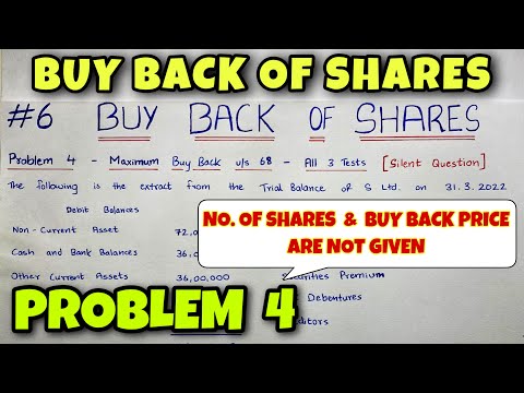 1 Buy Back of Shares Concept B COM CMA CA INTER By Saheb Academy