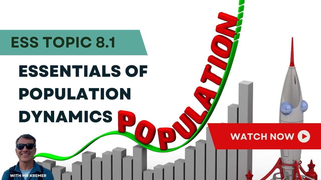 People Planet: Decoding Human Population Trends for IB ESS Topic 8.1 Human Population Dynamics