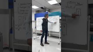 ТСХ, TLC, YQX