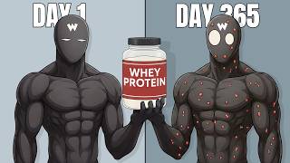 I Took Whey Protein for 365 Days. (I Didn’t Expect This)