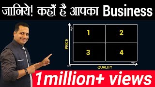 Business Training Video on Price and Product Strategy (Hindi) by DR. Vivek Bindra