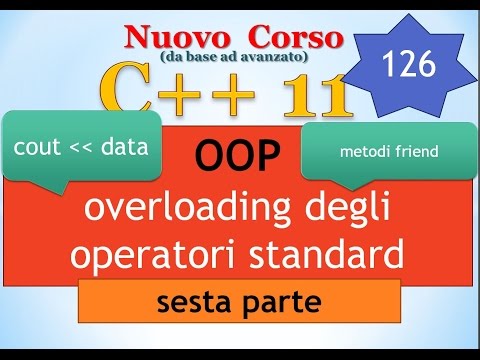 Nuovo Corso C++11 ITA 126: OOP - overloading degli operatori standard, sesta parte