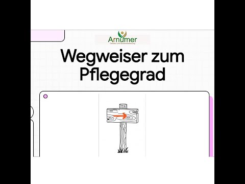 Pflegegrad richtig beantragen