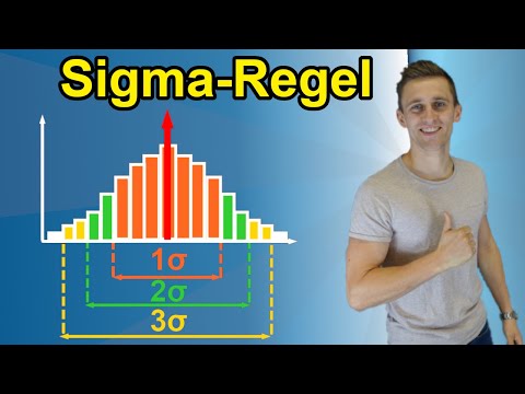 Sigma rule, standard deviation explained easily, statistics illustrated | LehrerBros