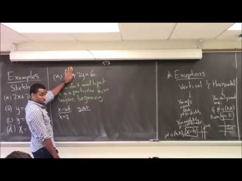 Math 1000-R03 Lecture 14 - Lines, Quadratics, and their graphs