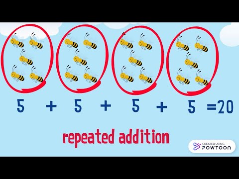 Multiplication 1 Repeated Addition Grade 2