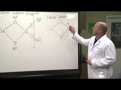 Lime vs Gypsum for plant available Calcium