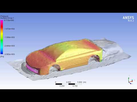 surface flow turbulence analysis on Ferarri  car body using Ansys Fluent at 27KM/hr