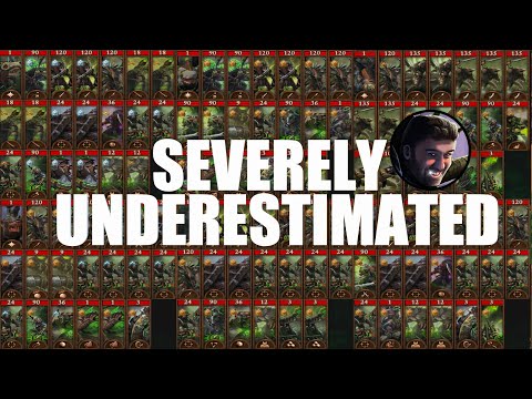 Severely Underestimated Clan Rictus