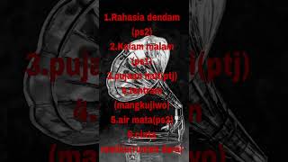 Download lagu Playlist lagu jadul horor mp3