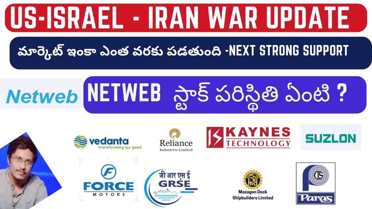 MARKET ANALYSIS | NETWEB | INDIGO | RELIANCE | VEDL | MAZDOCK |GRSE |  PARAS | KAYNES