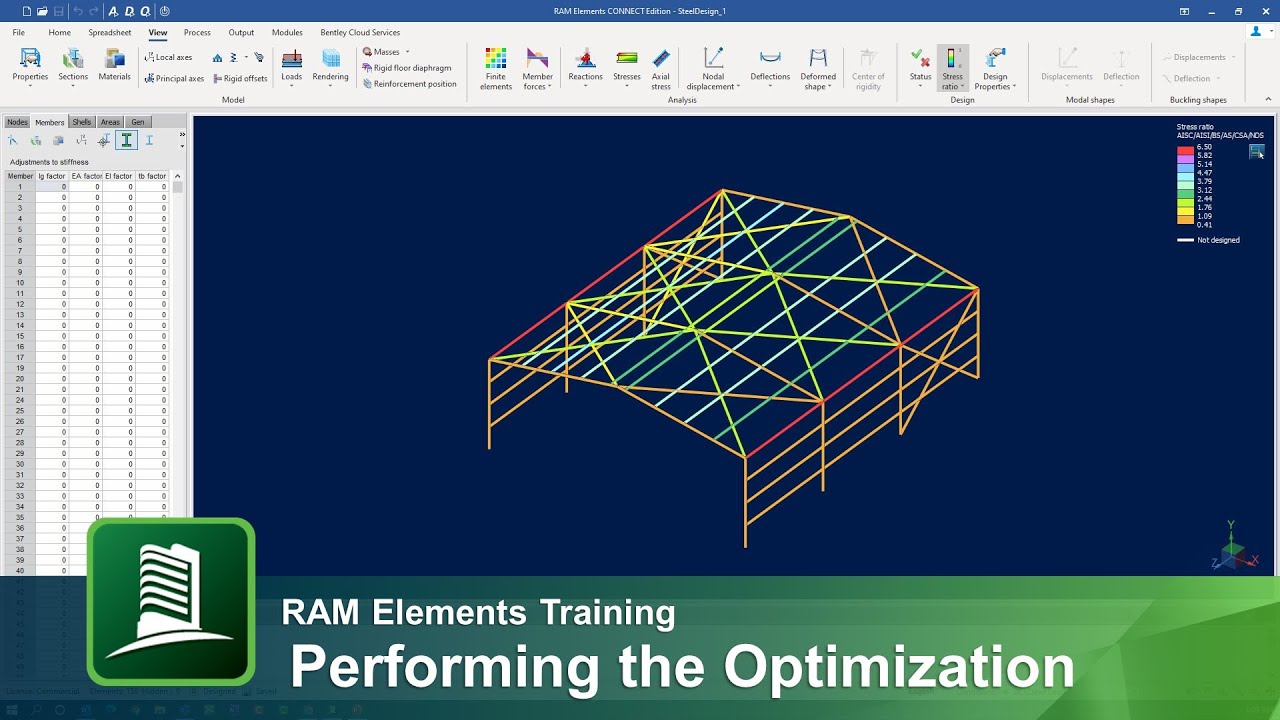 Optimizing Steel Structures in RAM Elements