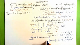 229 ★  مرسل الـمُسَبَّبِيَّة image