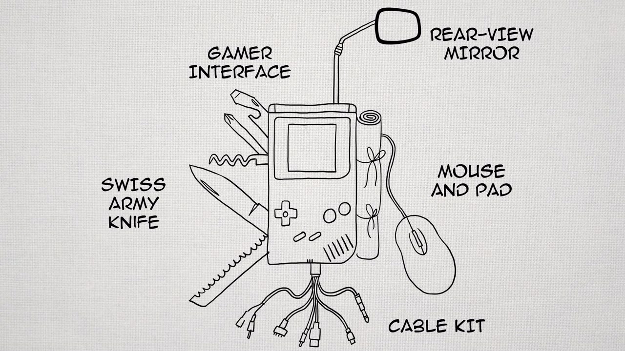 The Perfect Phone