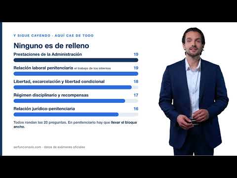 ¿Qué cae MÁS de Derecho Penitenciario en Ayudantes de Prisiones? (con los exámenes oficiales)