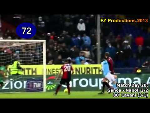 Edinson Cavani - 112 goals in Serie A (part 2/2): 35-112 (Napoli 2010-2013)