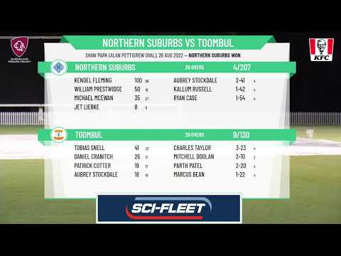 KFC QLD Premier Cricket – Men’s Second Grade T20 - Northern Suburbs v Toombul