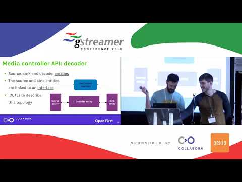 GStreamer Conference 2018 | Discovering Video4Linux CODECs