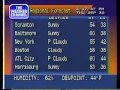 WeatherStar 4000 JFK 09 30 1993 3 47pm
