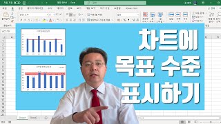 평범한 엑셀 차트는 가라 - 차트에 목표 수준을 표시하는 2가지 방법 | 엑셀러 권현욱