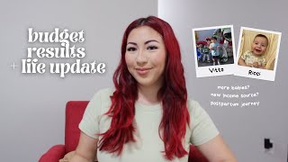 WHERE OUR MONEY WENT IN AUGUST | Budget Results + Life Update!