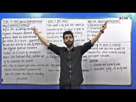 IFRS 13 Fair Value Measurement