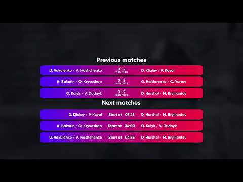 02:50 D.Vakulenko / V.Ivashchenko - O.Haidarenko / O.Yurtov | Winners Beach Volleyball