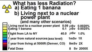 Physics - Nuclear Physics (20 of 22) Radiation: Examples of Equivalent Dose