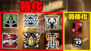 【新アプデ】新オペNOOR強化、スネーク弱体化、タチャンカ覚醒【シージ/R6S】