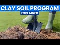 Call us at (317) 748-3153 to join our clay soil program today.