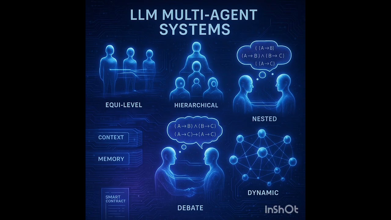 LLM Multi-Agent Systems: Challenges and Open Problems