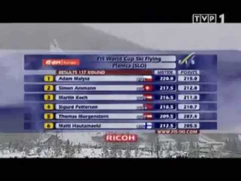 Planica 2007 Adam Małysz xvid