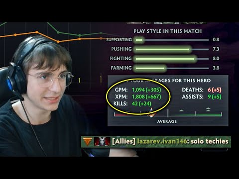 This is probably the most Highest GPM Techies🔥