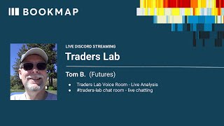 Short Setup Using Liquidity, Volume Profile, & Structure