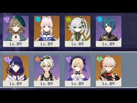 lisa hyperbloom x raifish hyper | 3.4 spiral abyss floor 12 full clear (9 stars)