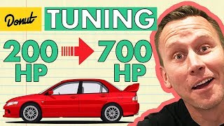TUNING  How it Works